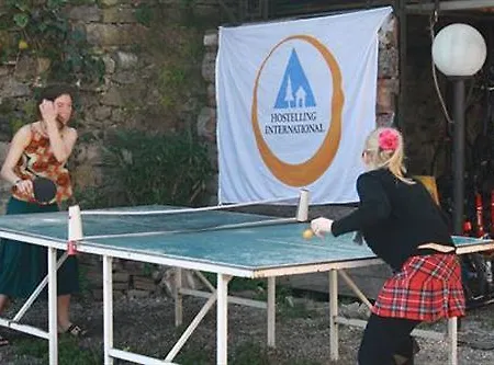 אכסניה Lake Como Hostel מנאג'יו